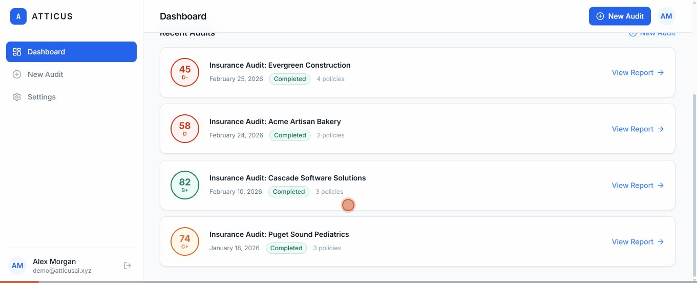 Atticus AI demo walkthrough showing dashboard, audit report, gap analysis, and savings